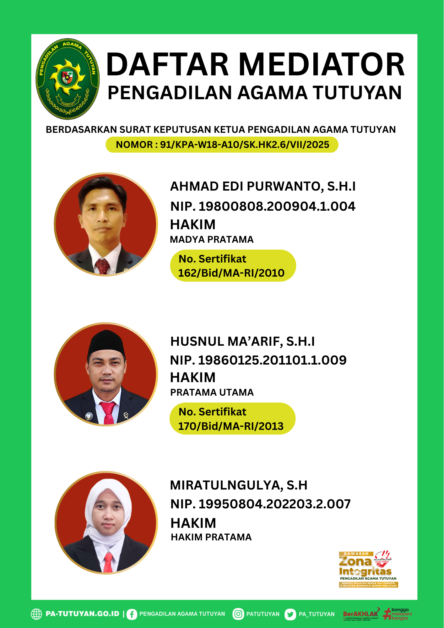 DAFTAR MEDIATOR.png