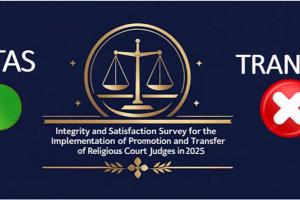 Merespon Kebijakan Ketua MA, Ditjen Badilag Lakukan Survei Integritas dan Kepuasan Layanan Hasil Promosi dan Mutasi Hakim Tahun 2025
